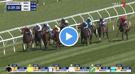 Gimcrack Stakes 2023 Tips, Betting & Results .